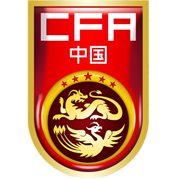 China U20 Women