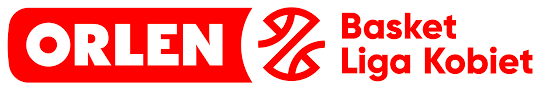 Poland 1 Liga Women
